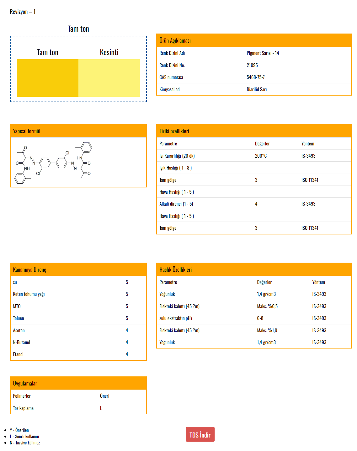 VOXCO Sarı 14 GRT-OP	